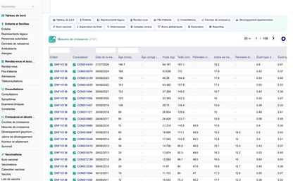 DoliResources - Dolibarr - 20_mesures_de_croissance