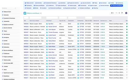 DoliResources - Dolibarr - 20_mobilites