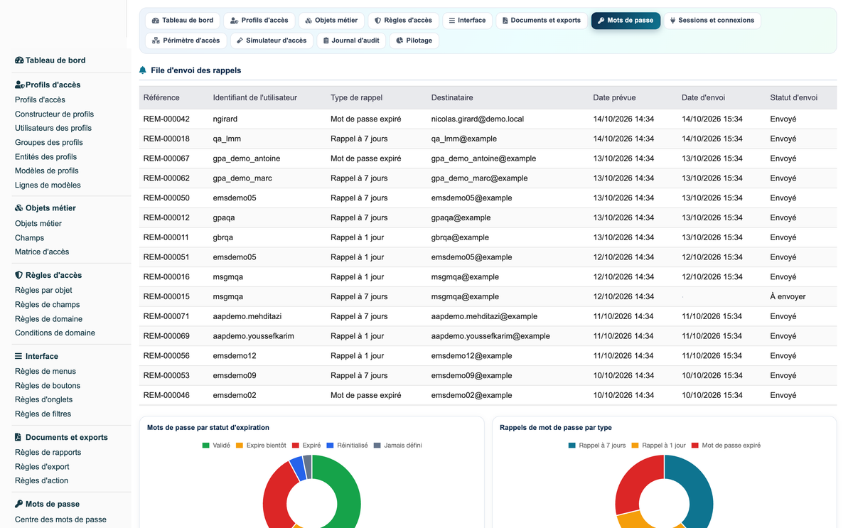 Access Manager Pro — advanced access control for Dolibarr