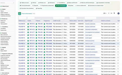 DoliResources - Dolibarr - 20_plans_alimentaires