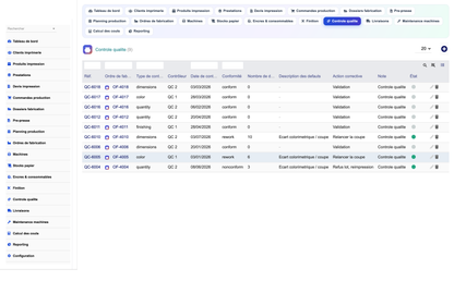DoliResources - Dolibarr - 20_quality