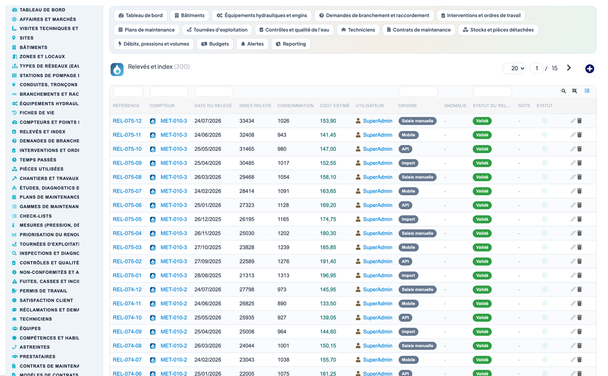 Wet Networks Management — Advanced - Dolibarr