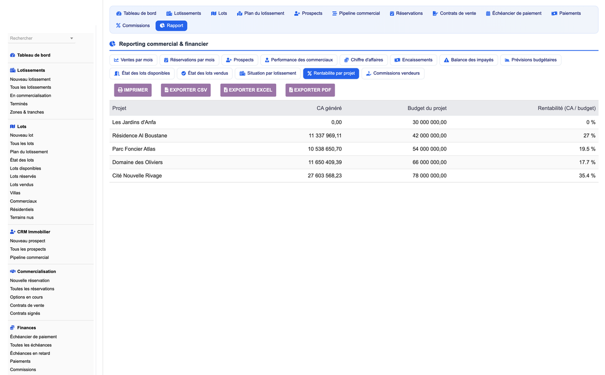DoliResources - Dolibarr - 20_report_profitability