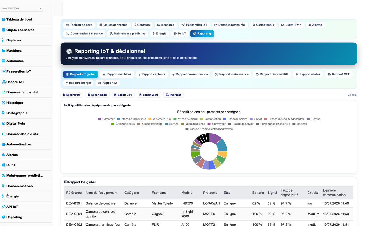 DoliResources - Dolibarr - 20_reporting_51c506d2-01bd-469f-be2e-ab388a13dd76