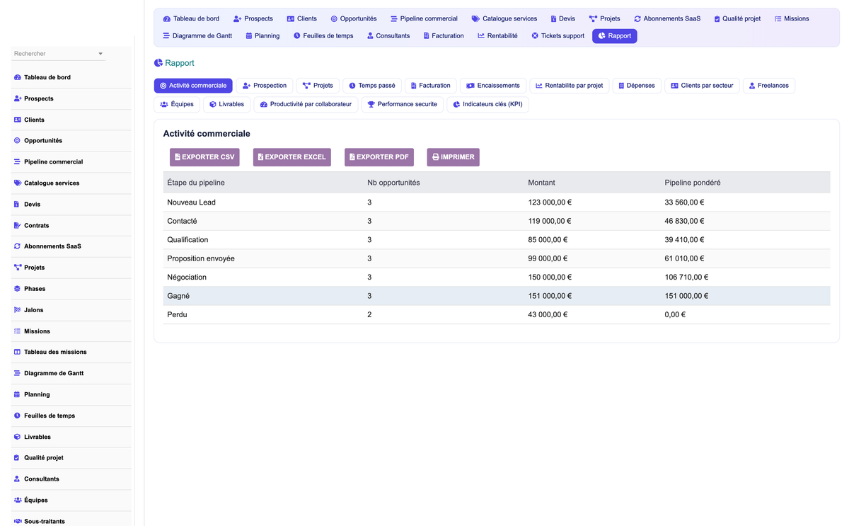 DoliResources - Dolibarr - 20_reporting_5f4a5c5b-c54e-4e75-ac2f-de293f45112f