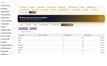 DoliResources - Dolibarr - 20_reporting_pierres
