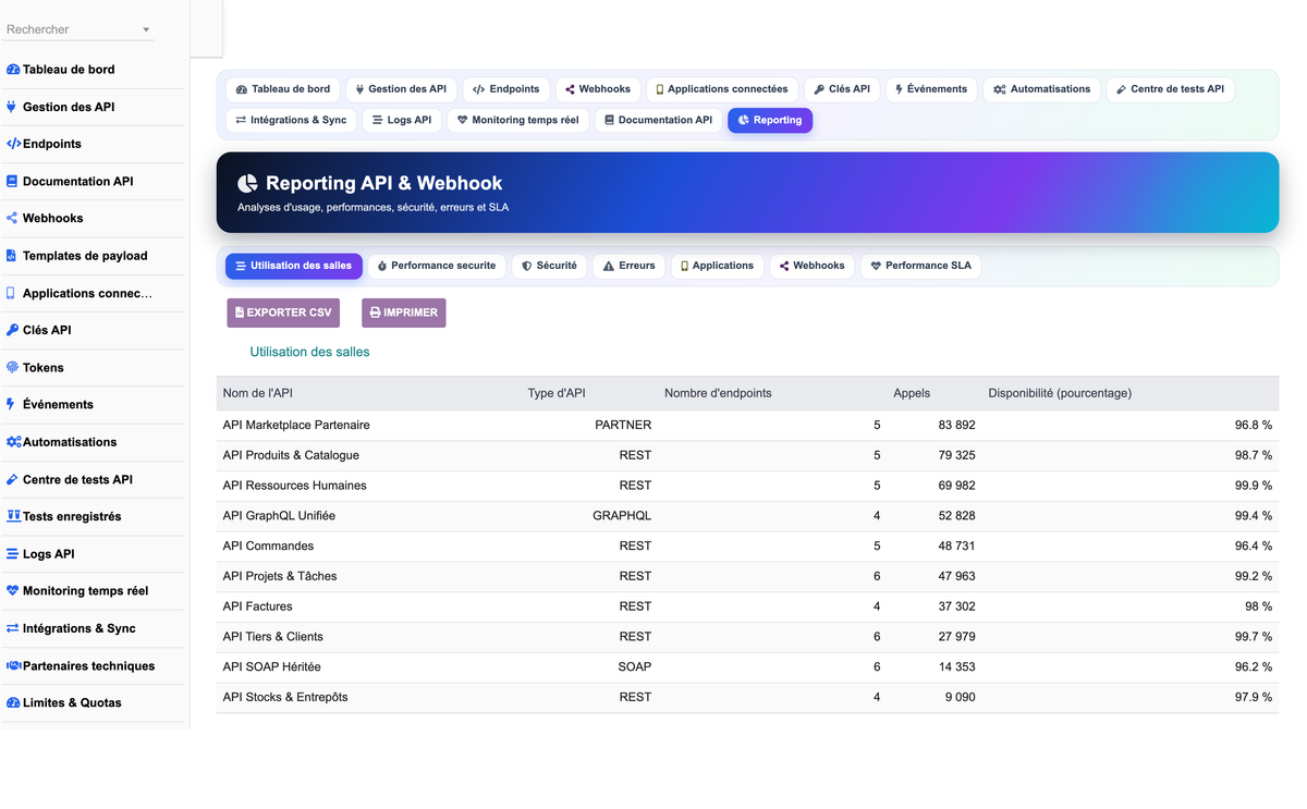 DoliResources - Dolibarr - 20_reporting_usage