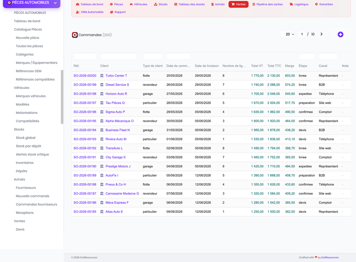 DoliResources - Dolibarr - 20_sales_orders_5108b6ac-44aa-42fe-b518-0dfc1b78fe60