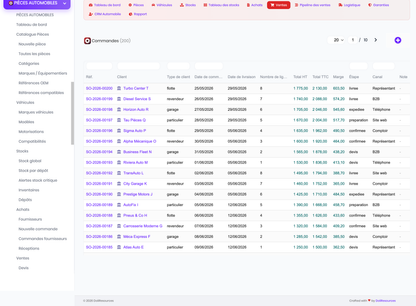 DoliResources - Dolibarr - 20_sales_orders_5108b6ac-44aa-42fe-b518-0dfc1b78fe60