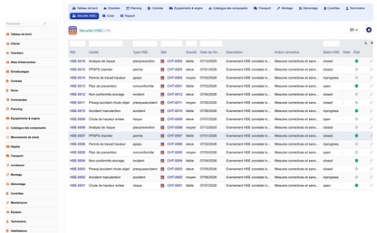 DoliResources - Dolibarr - 20_securite_hse