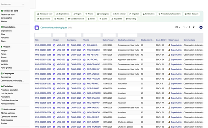 DoliResources - Dolibarr - 20_stades_phenologiques