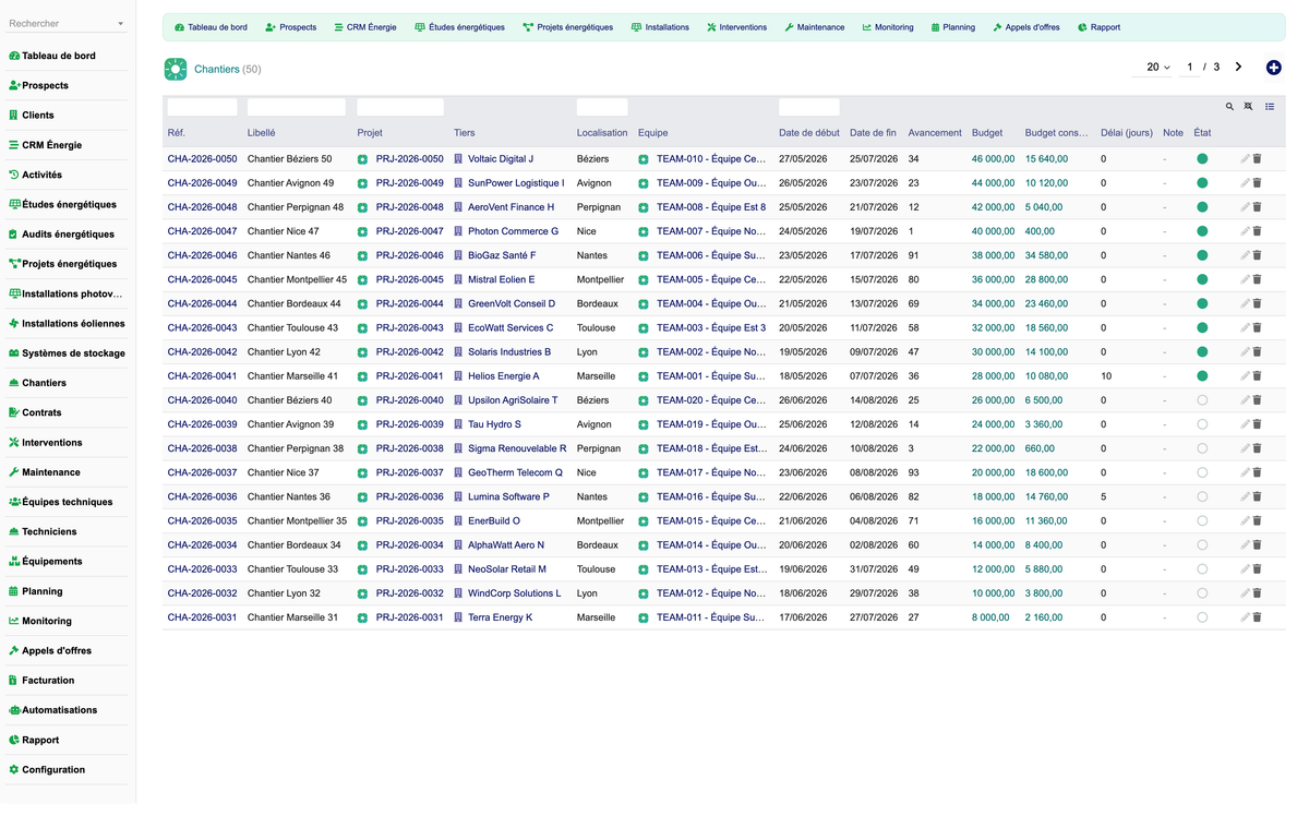 DoliResources - Dolibarr - 20_worksites_list_0f1f1b19-aa02-44ae-97a2-3bb390306bca