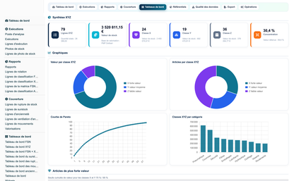 Advanced Inventory Reports Pro