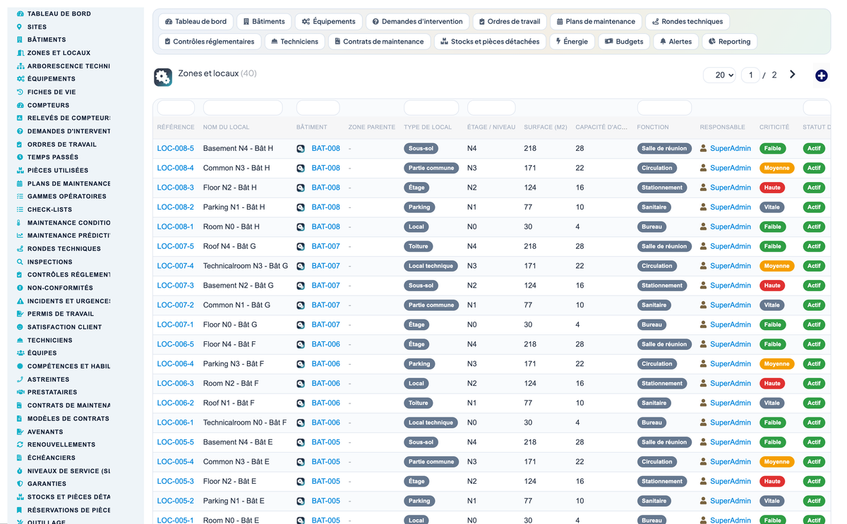 Advanced Maintenance Contract Management - Dolibarr