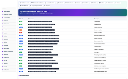 DoliResources - Dolibarr - 21-api