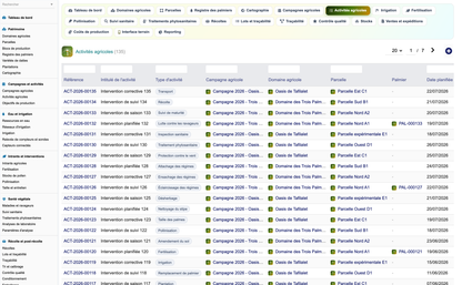 DoliResources - Dolibarr - 21_activites