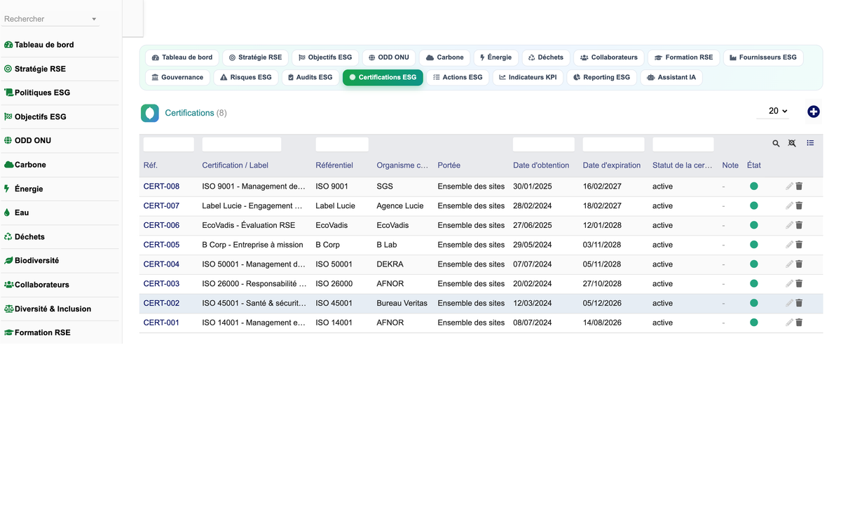 DoliResources - Dolibarr - 21_certifications