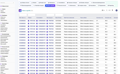 DoliResources - Dolibarr - 21_cognitive