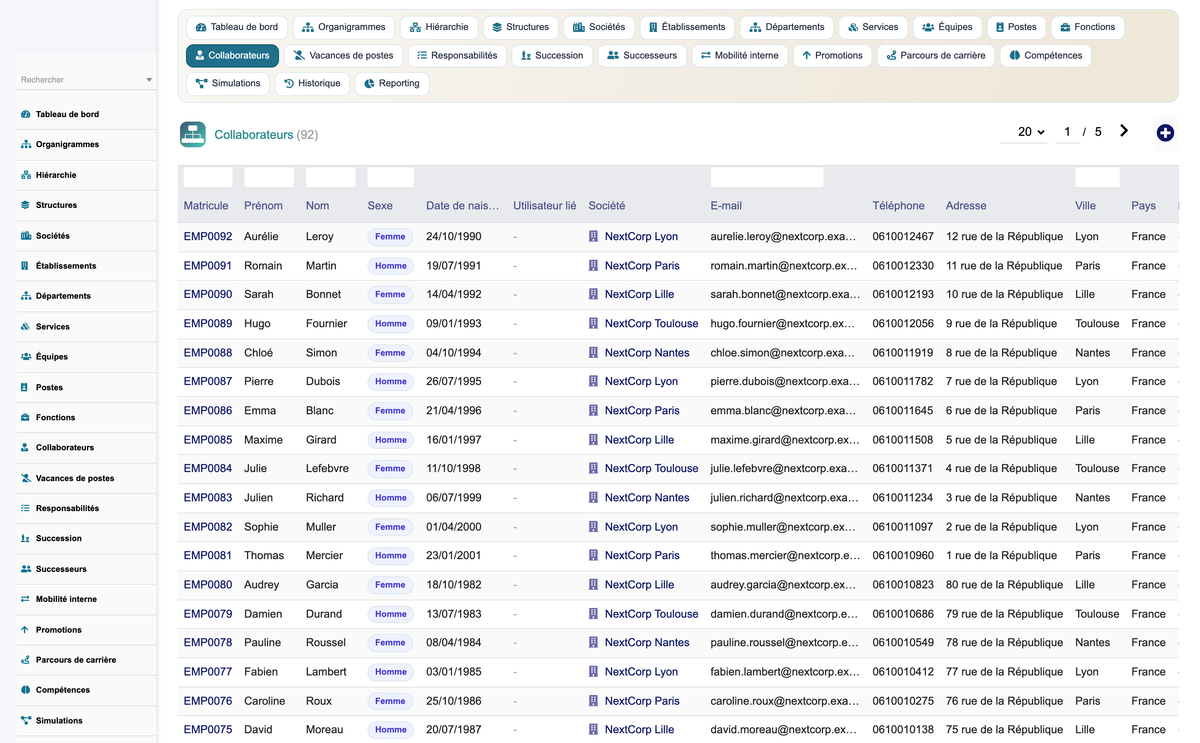 HR Organization Chart Management - Dolibarr