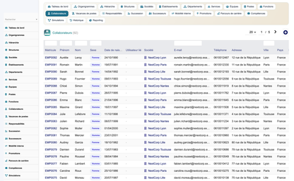 HR Organization Chart Management - Dolibarr