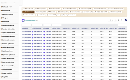 DoliResources - Dolibarr - 21_conditionnement_6ca85d05-2562-412d-926f-2b55ceec5e8b