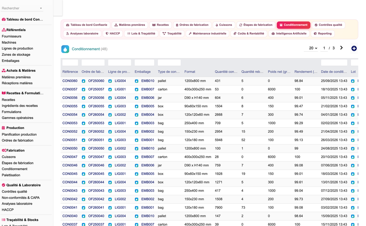 DoliResources - Dolibarr - 21_conditionnement_d9fe48db-fe00-492e-9a27-11a45a7ee9b7