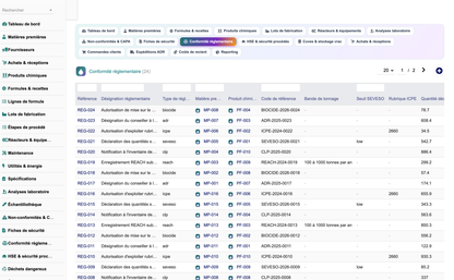 DoliResource - Dolibarr - 21_conformite_reglementaire
