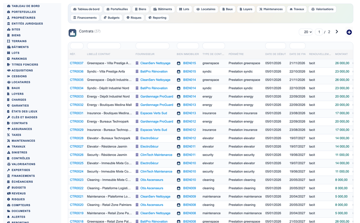 Real Estate Asset Management - Dolibarr