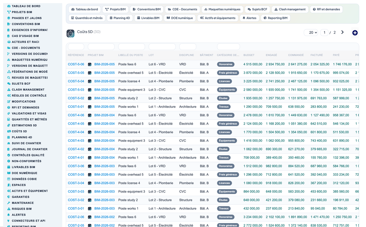 DoliResources - Dolibarr - 21_couts_5d
