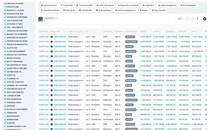 DoliResources - Dolibarr - 21_couts_5d