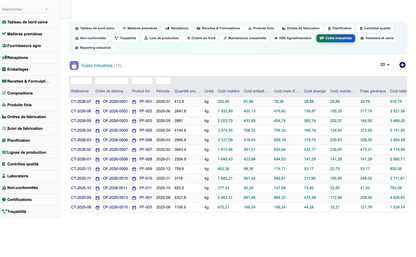 DoliResources - Dolibarr - 21_couts_industriels