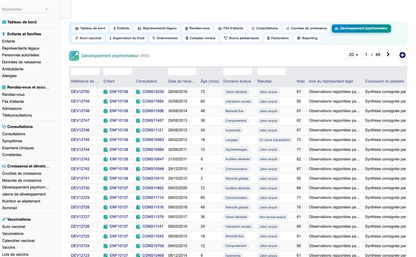 DoliResources - Dolibarr - 21_developpement_psychomoteur