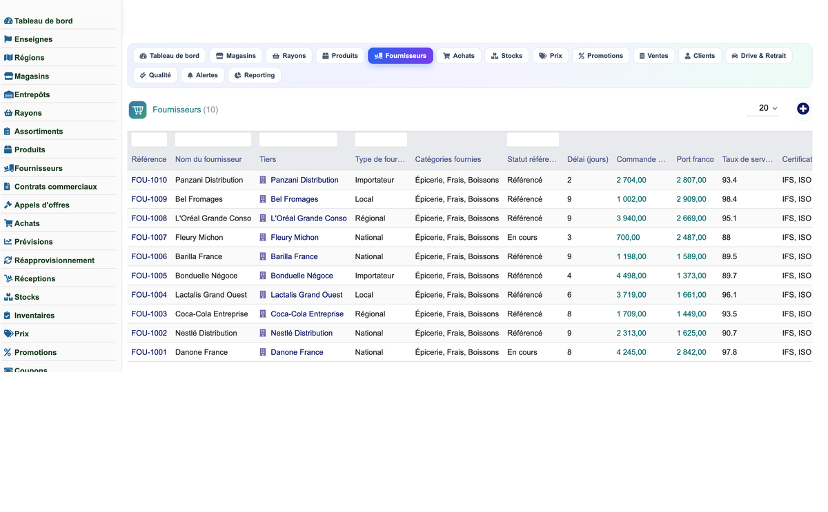 Complete Mass-Distribution Management Solution for Dolibarr