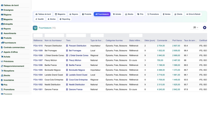 Complete Mass-Distribution Management Solution for Dolibarr