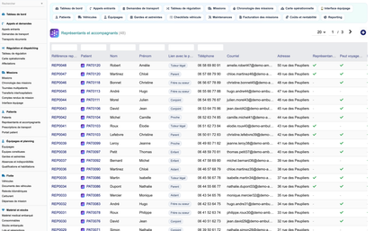 DoliResources - Dolibarr - 21_guardians