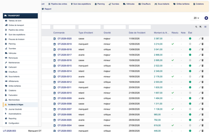 DoliResources - Dolibarr - 21_incidents_litiges