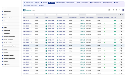 DoliResources - Dolibarr - 21_incomes