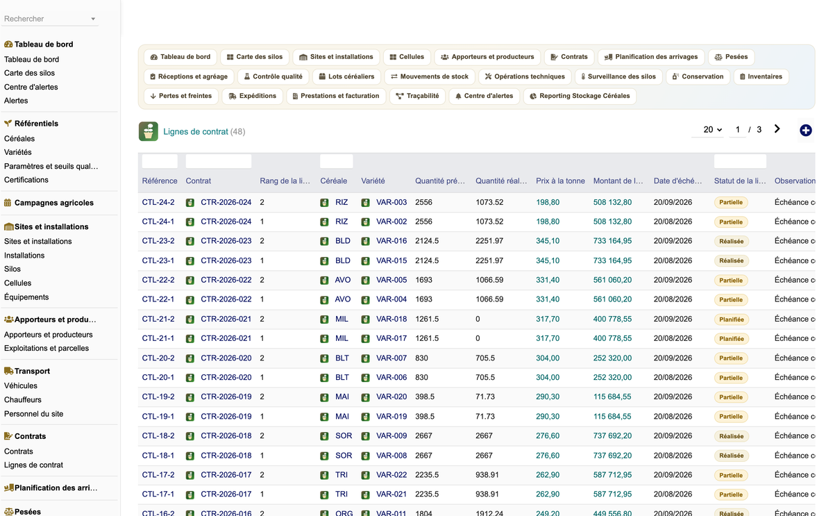 DoliResources - Dolibarr - 21_lignes_contrat