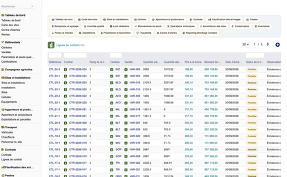 DoliResources - Dolibarr - 21_lignes_contrat