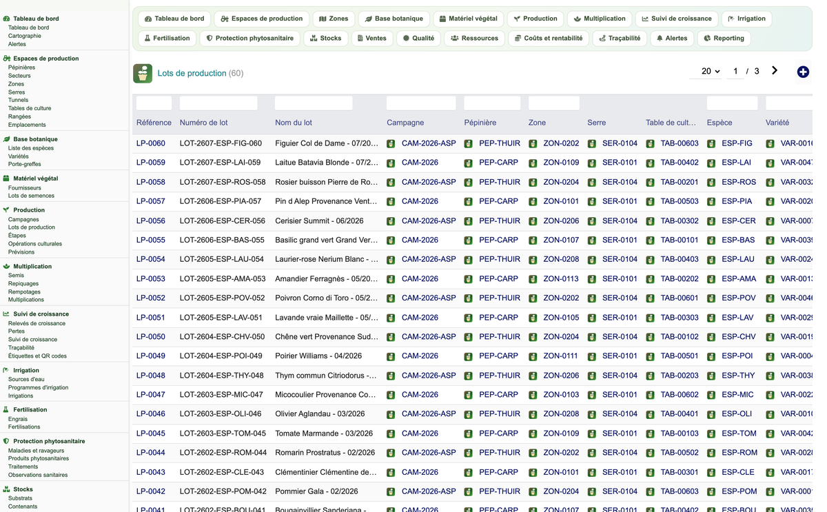 DoliResources - Dolibarr - 21_lots_production