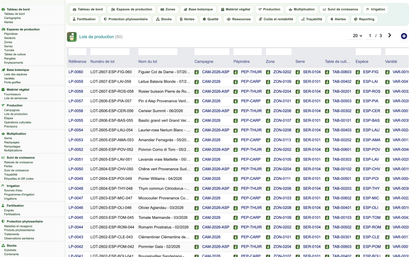 DoliResources - Dolibarr - 21_lots_production
