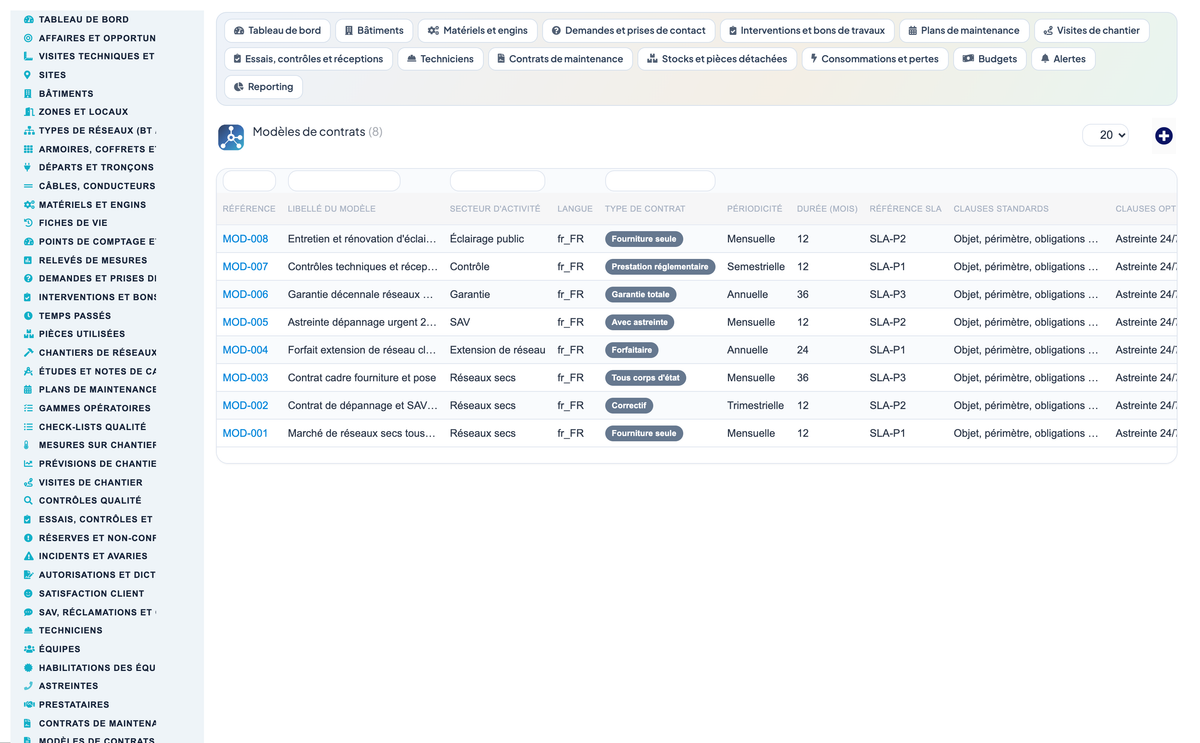 Dry Networks Management — Advanced - Dolibarr