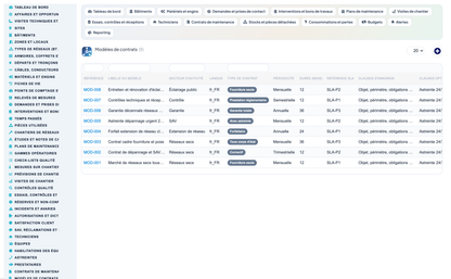Dry Networks Management — Advanced - Dolibarr