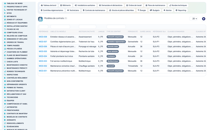 Plumbing, Sanitary-Heating & Water-Network Management - Dolibarr