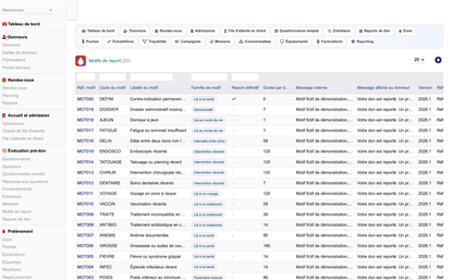 DoliResources - Dolibarr - 21_motifs_de_report