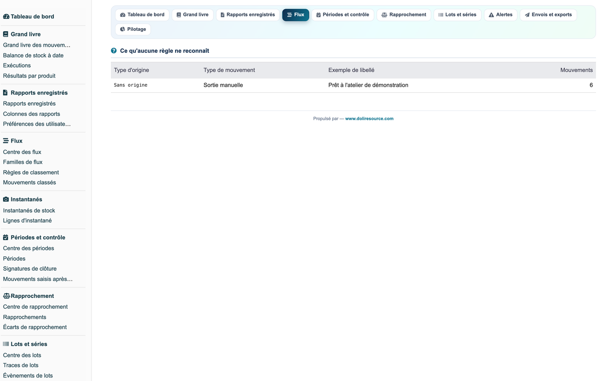 Stock Movement Report Pro