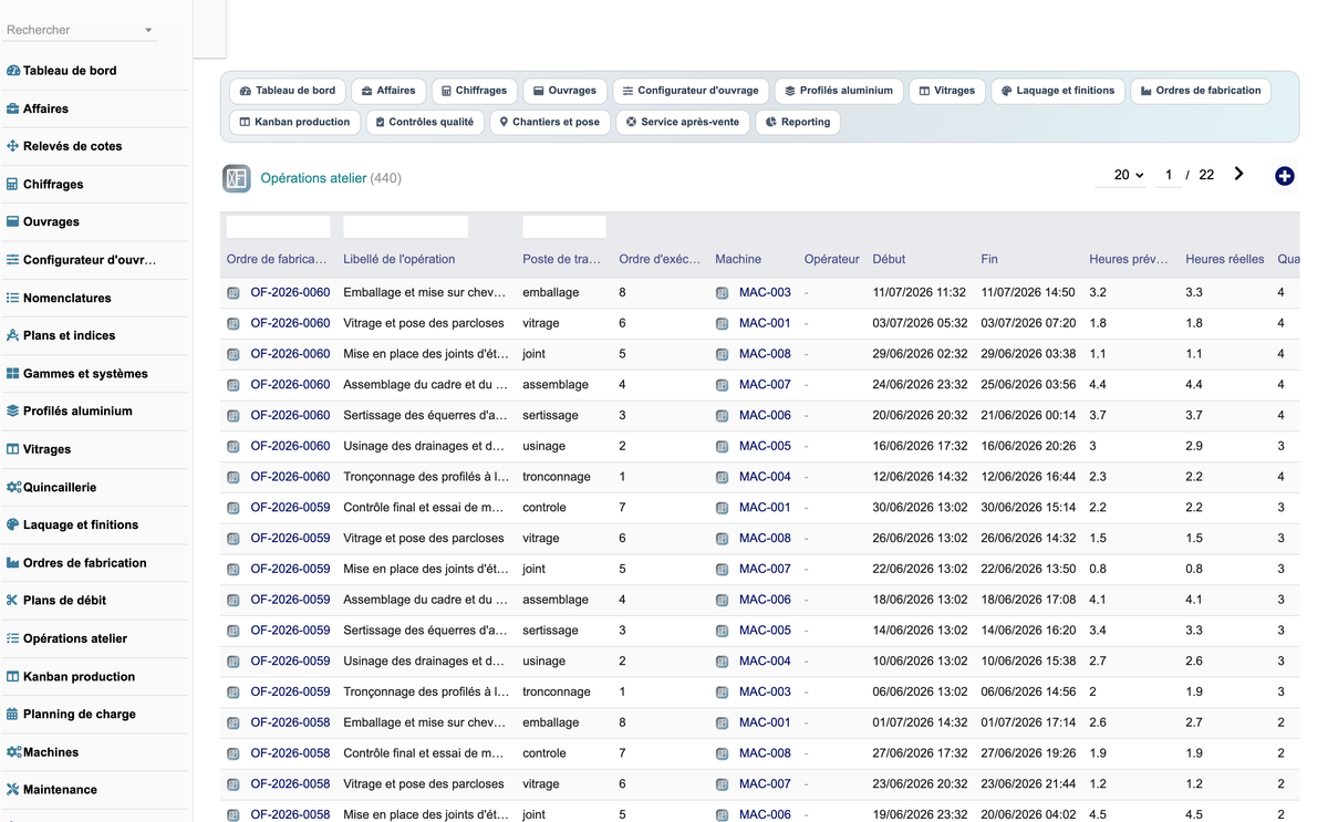 DoliResources - Dolibarr - 21_operations_atelier