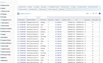 DoliResources - Dolibarr - 21_operations_atelier