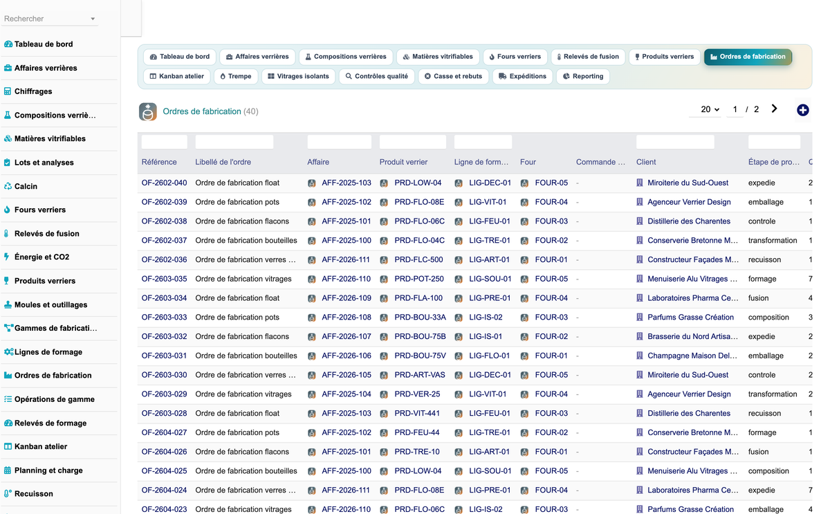 DoliResources - Dolibarr - 21_ordres_fabrication