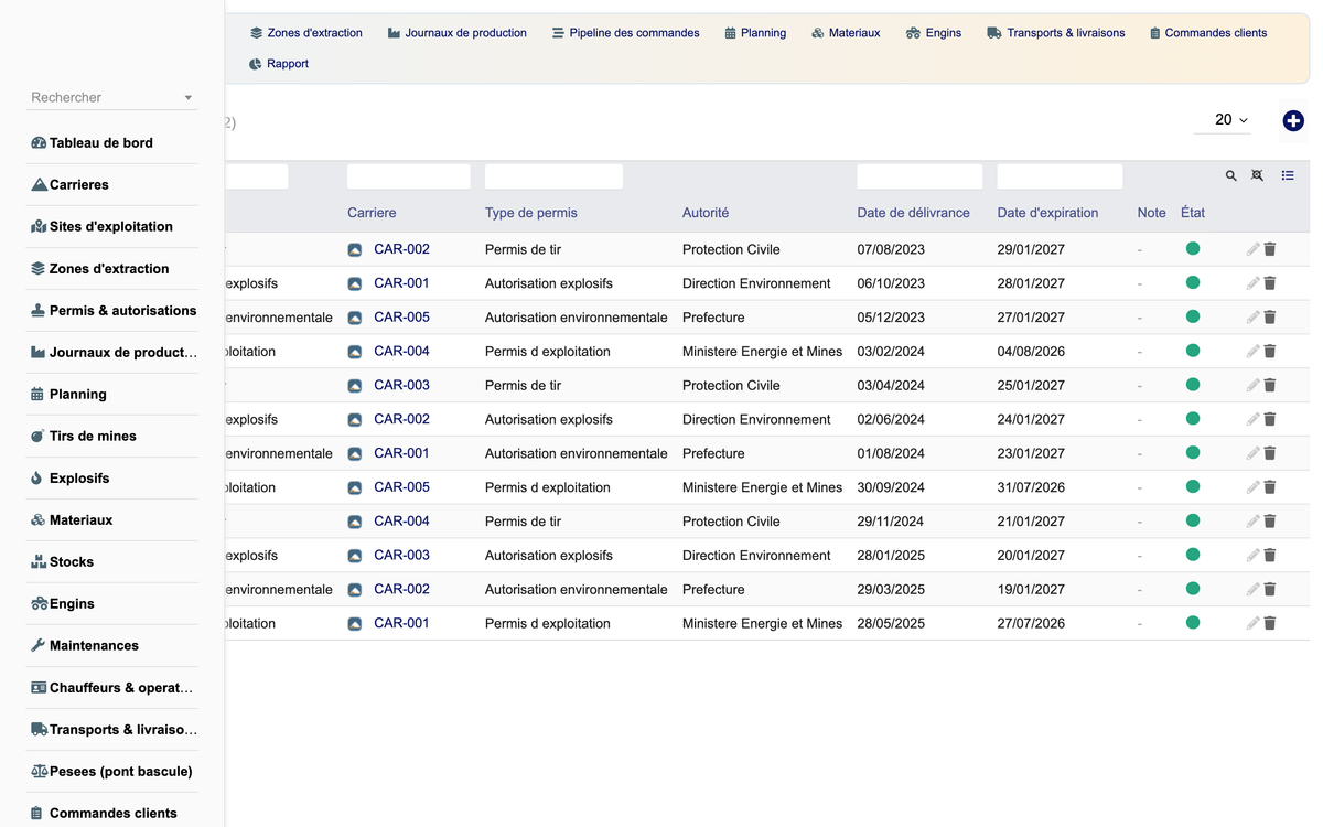 DoliResources - Dolibarr - 21_permits_list